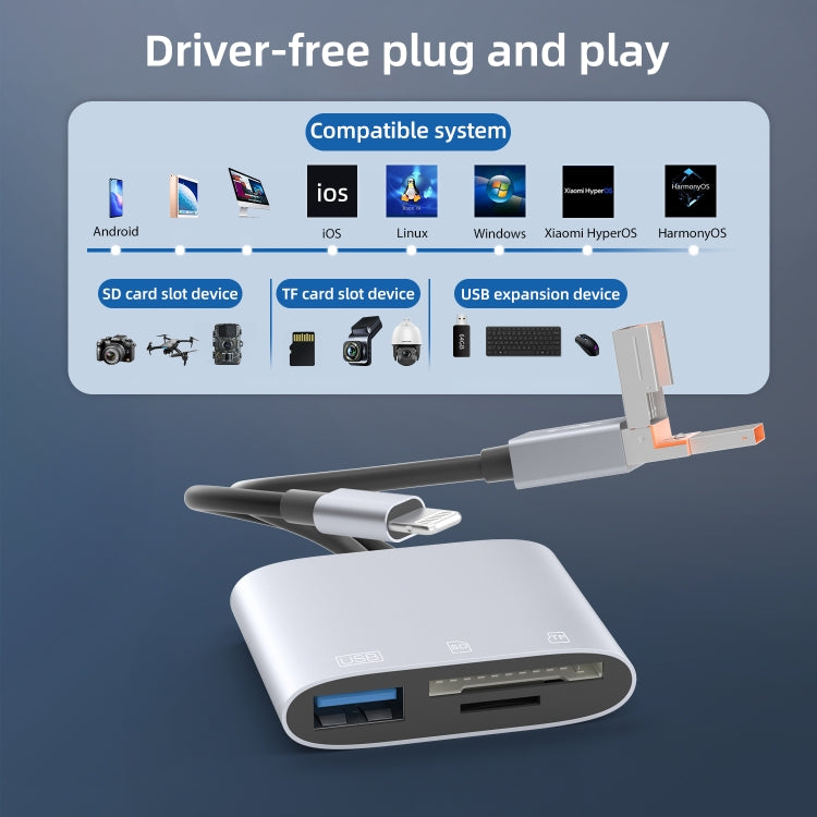 NK-3041TL Pro USB-C / Type-C, 8 Pin, USB to USB, TF / SD Card Multi-function Card Reader Adapter - Silver Grey