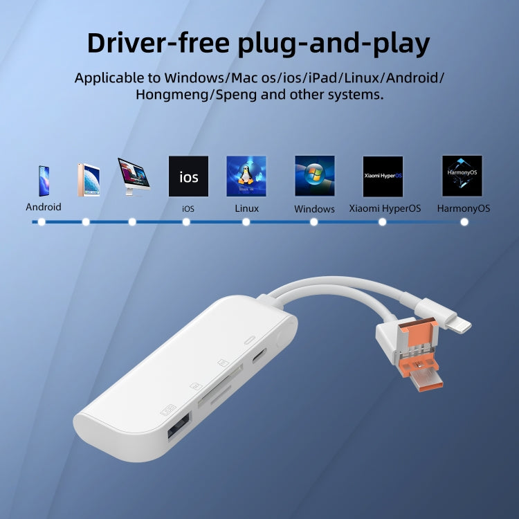 NK-9109TL Pro USB-C / Type-C, 8 Pin, USB to USB-C / Type-C, USB, TF / SD Card Multi-function Adapter - White