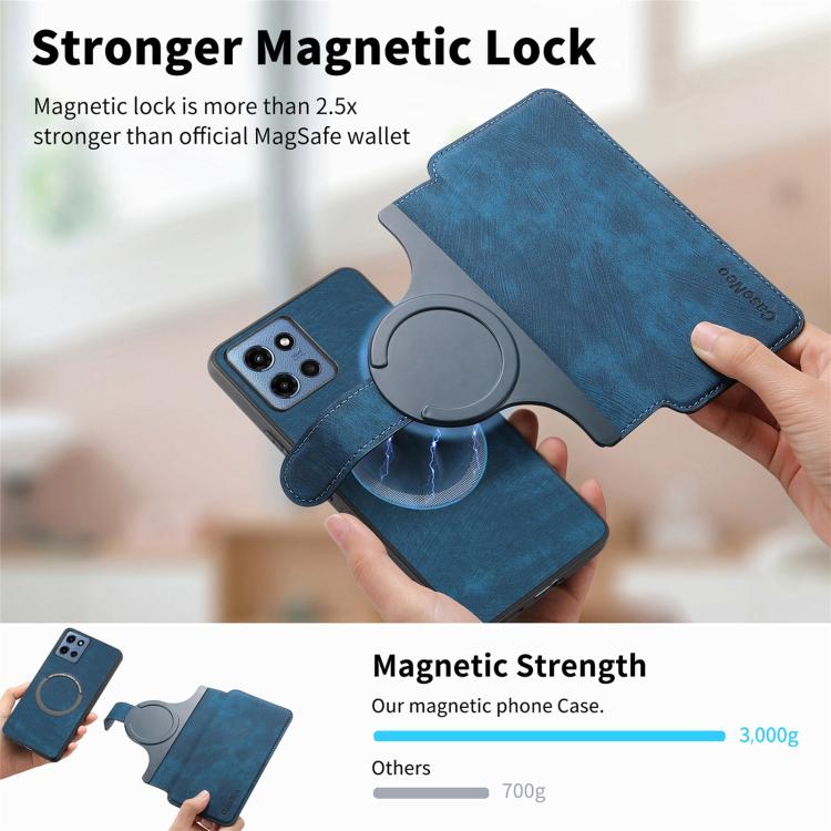 For Motorola Moto G 2025 CaseNeo MagSafe RFID Anti-theft Retro Leather Phone Case
