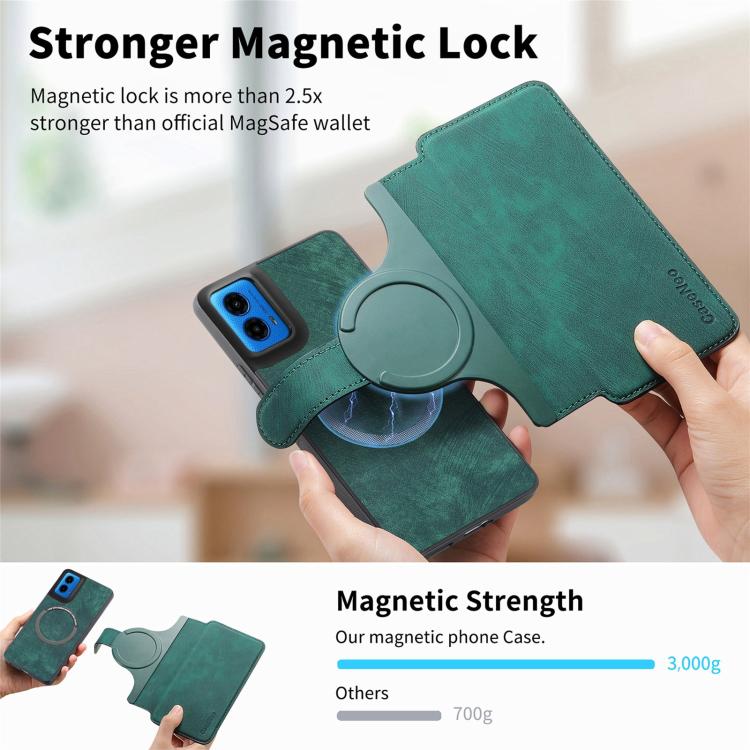 For Motorola Moto G45 5G CaseNeo MagSafe RFID Anti-theft Retro Leather Phone Case