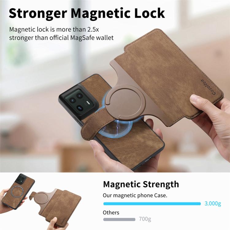 For Motorola Edge 50 Ultra CaseNeo MagSafe RFID Anti-theft Retro Leather Phone Case