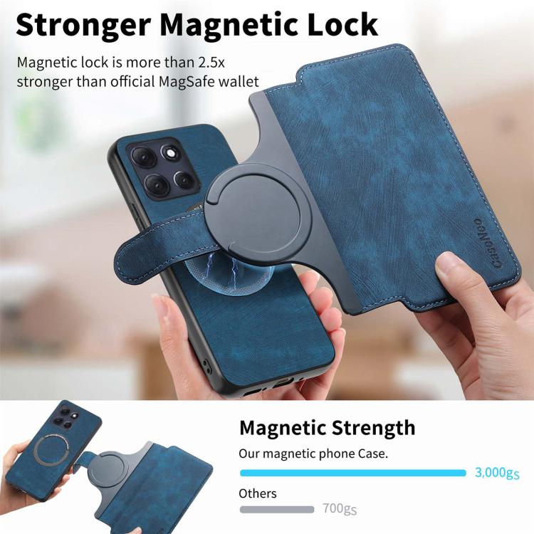 For Motorola Moto G86 Power CaseNeo MagSafe RFID Anti-theft Retro Leather Phone Case