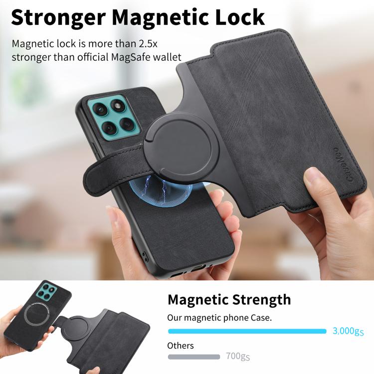 For Motorola Edge 60s / 60 Fusion CaseNeo MagSafe RFID Anti-theft Retro Leather Phone Case