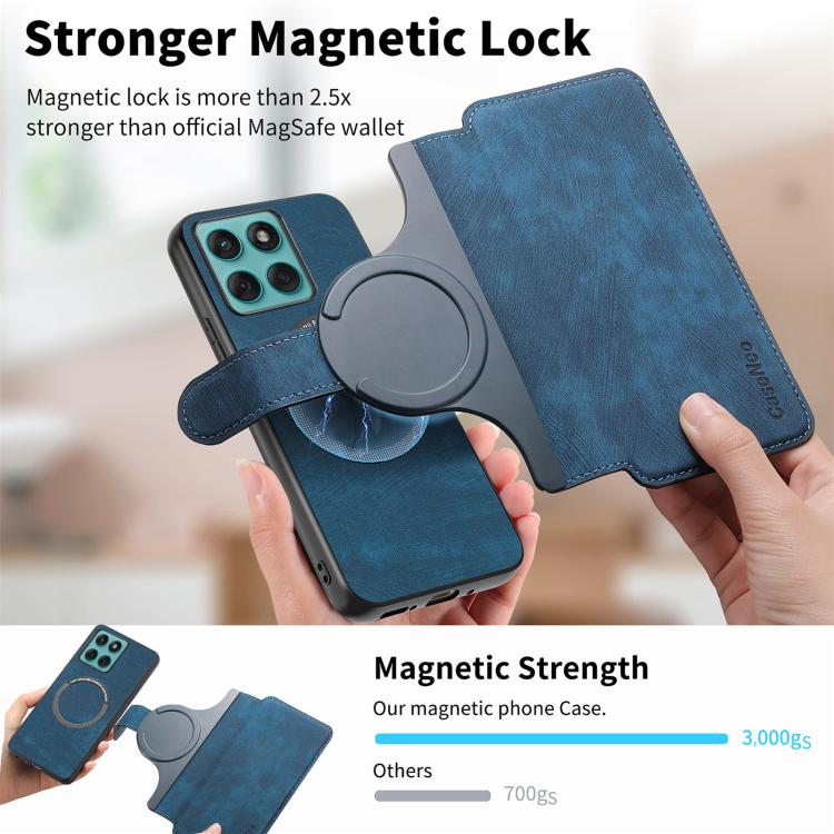 For Motorola Edge 60s / 60 Fusion CaseNeo MagSafe RFID Anti-theft Retro Leather Phone Case