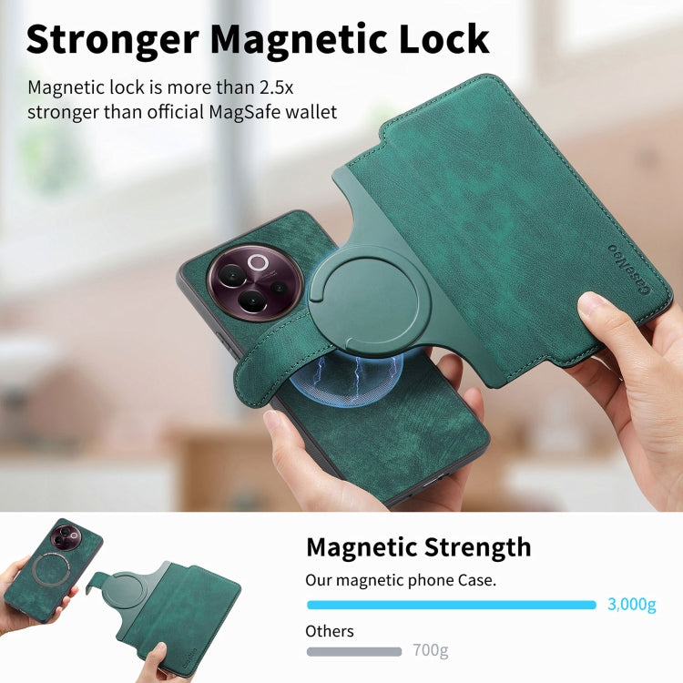 For vivo V40 Lite CaseNeo MagSafe RFID Anti-theft Retro Leather Phone Case