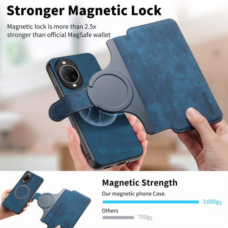 For Huawei nova 14 Pro CaseNeo MagSafe RFID Anti-theft Retro Leather Phone Case