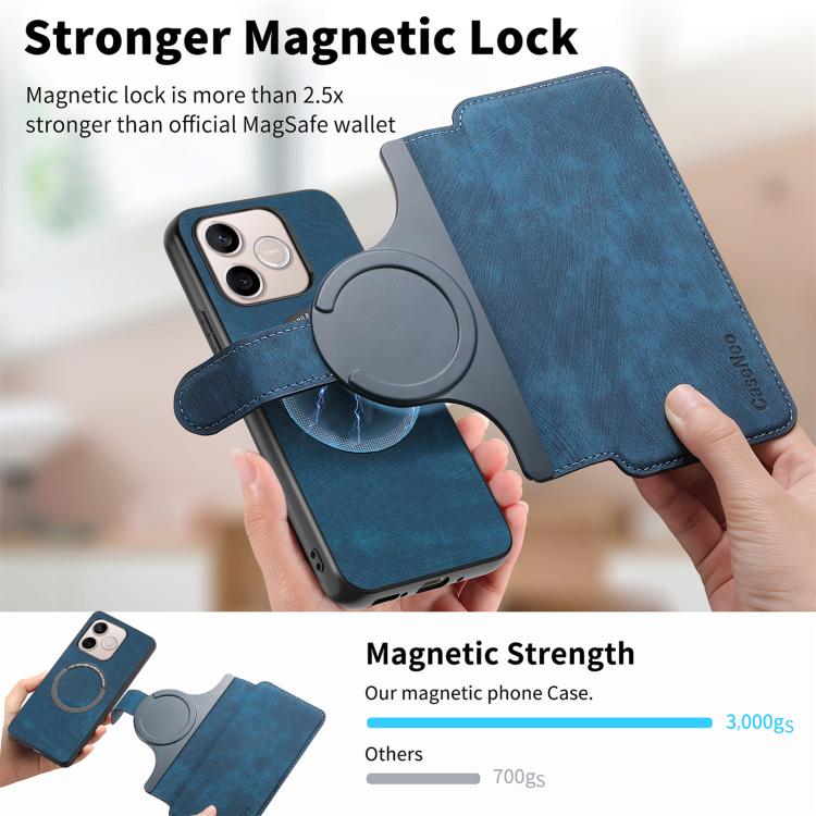 For Honor 600 Lite Global CaseNeo MagSafe RFID Anti-theft Retro Leather Phone Case