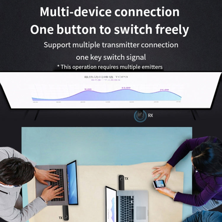 G57 Smart Wireless Assistance System HDMI Wireless Extender with Transmitter and Receiver - Black