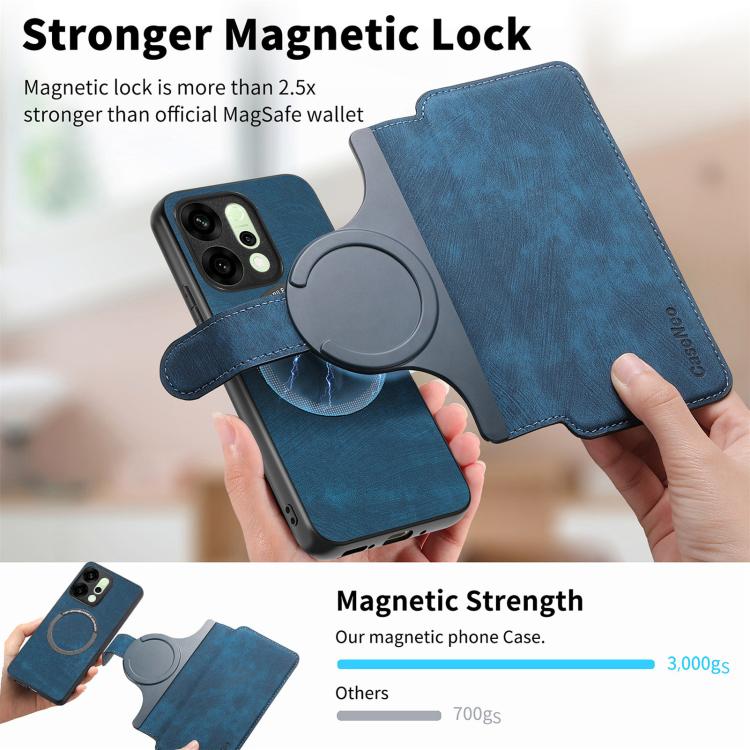 For OPPO Reno14 Global CaseNeo MagSafe RFID Anti-theft Retro Leather Phone Case