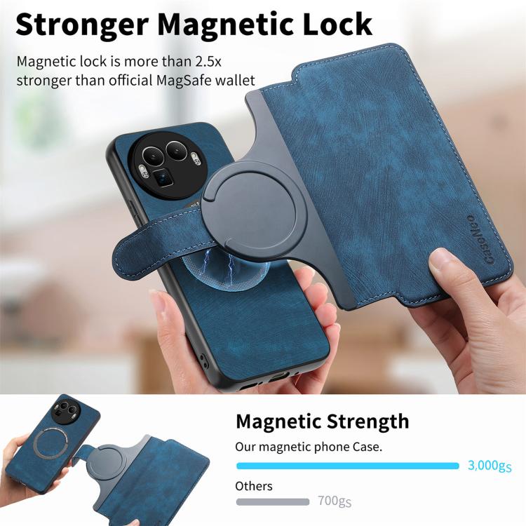 For Realme GT 8 Pro Global CaseNeo MagSafe RFID Anti-theft Retro Leather Phone Case