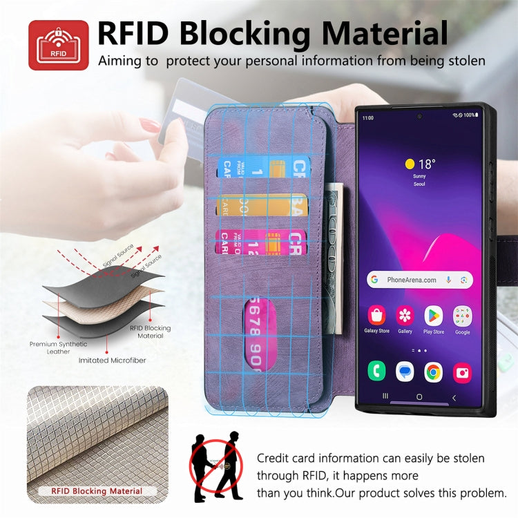 For Galaxy S24 Ultra 5G CaseNeo MagSafe RFID Anti-theft Retro Leather Phone Case