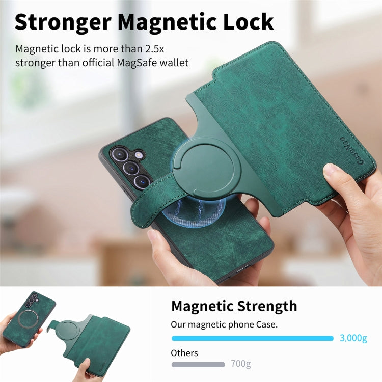 For Galaxy S23 FE 5G CaseNeo MagSafe RFID Anti-theft Retro Leather Phone Case