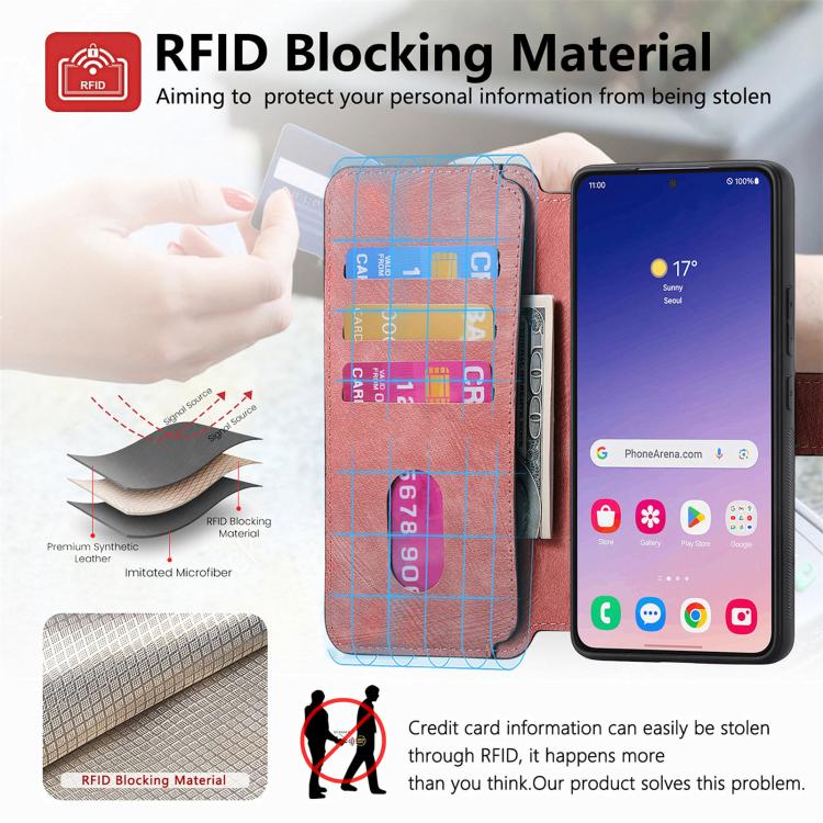 For Galaxy S25+ 5G CaseNeo MagSafe RFID Anti-theft Retro Leather Phone Case
