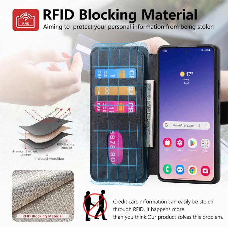 For Galaxy S25 FE 5G CaseNeo MagSafe RFID Anti-theft Retro Leather Phone Case