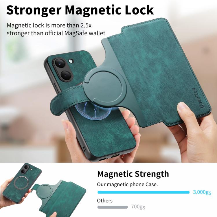 For Redmi Turbo 5 5G / Poco X8 Pro 5G CaseNeo MagSafe RFID Anti-theft Retro Leather Phone Case