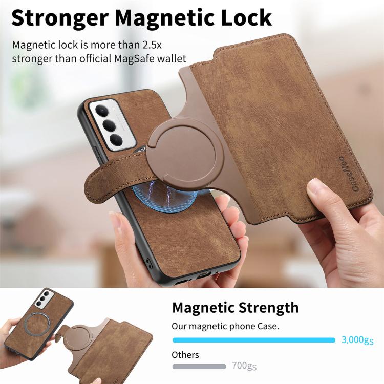 For Redmi 15 5G Global / 15 4G SEA 169.5mm CaseNeo MagSafe RFID Anti-theft Retro Leather Phone Case