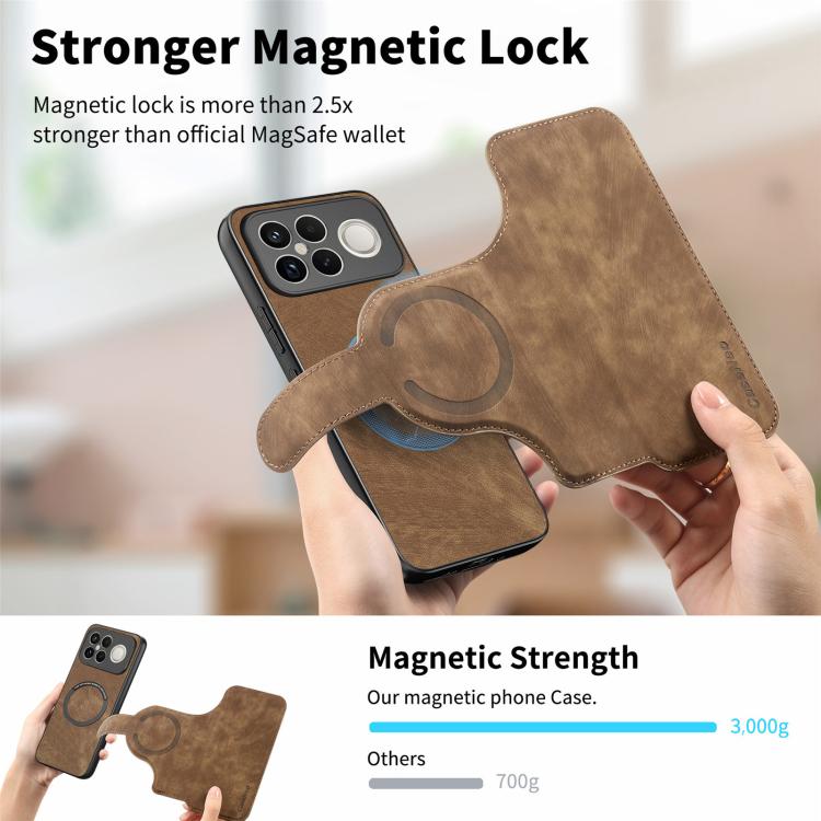 For Redmi K90 Pro Max / Poco F8 Ultra CaseNeo MagSafe RFID Anti-theft Retro Leather Phone Case