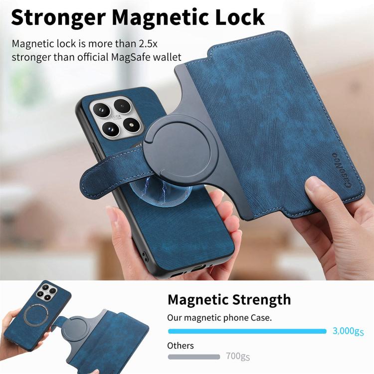 For Xiaomi 17 CaseNeo MagSafe RFID Anti-theft Retro Leather Phone Case