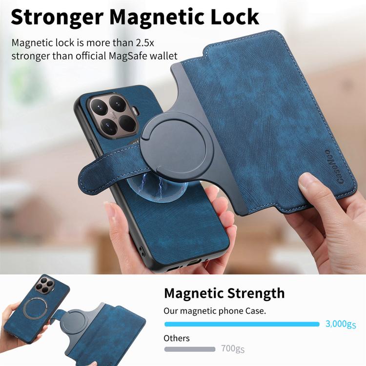 For Xiaomi 15T Pro 5G CaseNeo MagSafe RFID Anti-theft Retro Leather Phone Case