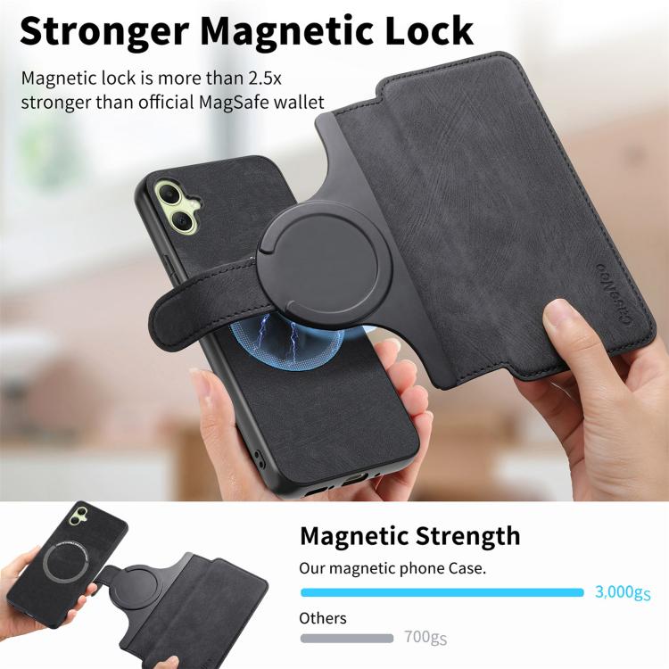For Galaxy A07 4G / 5G CaseNeo MagSafe RFID Anti-theft Retro Leather Phone Case