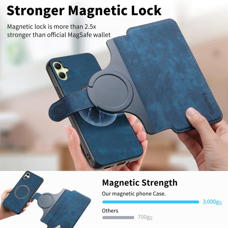 For Galaxy A07 4G / 5G CaseNeo MagSafe RFID Anti-theft Retro Leather Phone Case