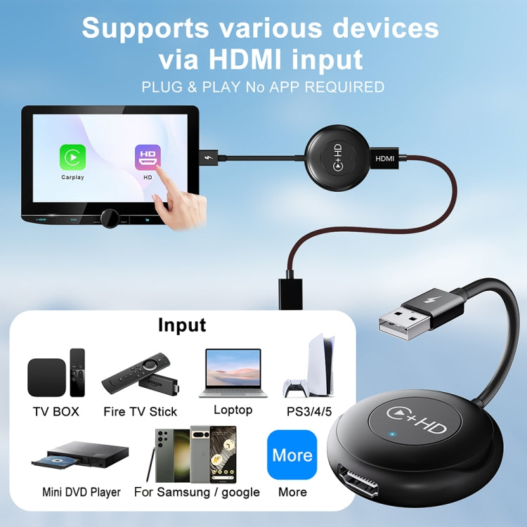 USB and HDMI Wired to Wireless CarPlay Auto Adapter, Specification:Round