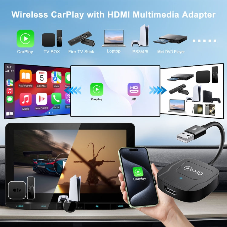 USB and HDMI Wired to Wireless CarPlay Auto Adapter, Specification:Square