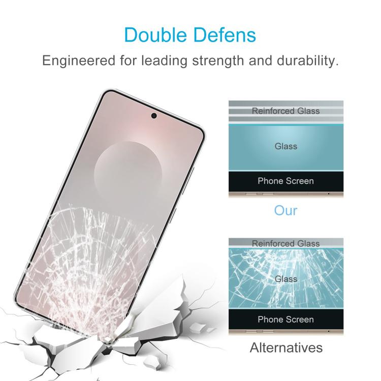 For Samsung Galaxy S26 Edge 5G 0.26mm 9H 2.5D Tempered Glass Film, Not Support Fingerprint ID