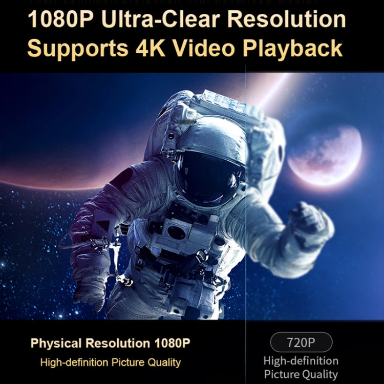 TS-3 1280x720P 260ANSI HiSilicon 352 Android 9.0 Telescopic Projector, UK Plug - White