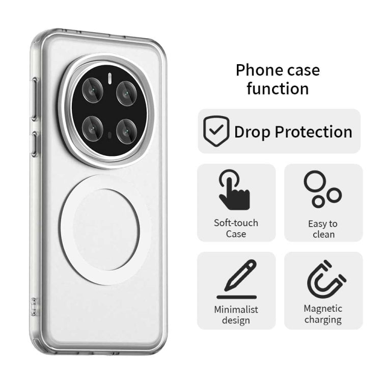 For Honor Magic7 Pro Candy Magsafe PC Hybrid TPU Phone Case