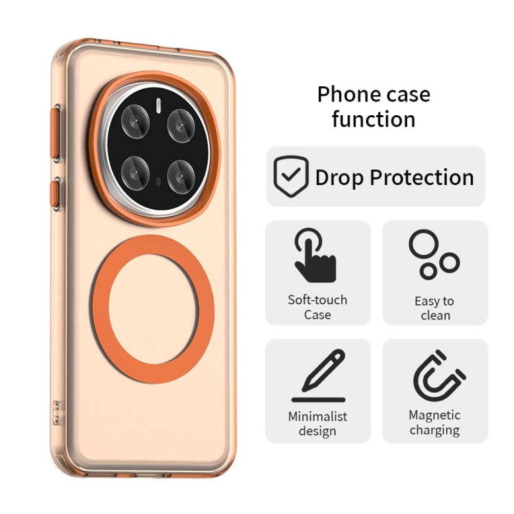 For Honor Magic7 Pro Candy Magsafe PC Hybrid TPU Phone Case