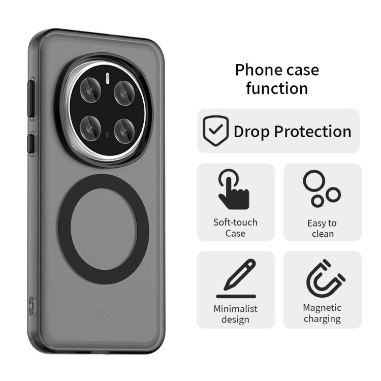 For Honor Magic7 Pro Candy Magsafe PC Hybrid TPU Phone Case