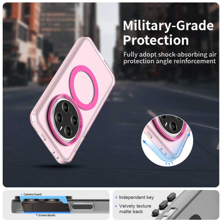 For Honor Magic7 Pro Candy Magsafe PC Hybrid TPU Phone Case