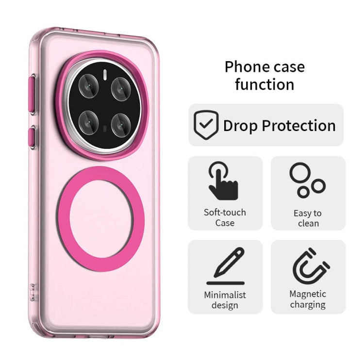 For Honor Magic7 Pro Candy Magsafe PC Hybrid TPU Phone Case