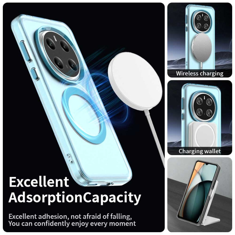 For Honor Magic7 Pro Candy Magsafe PC Hybrid TPU Phone Case