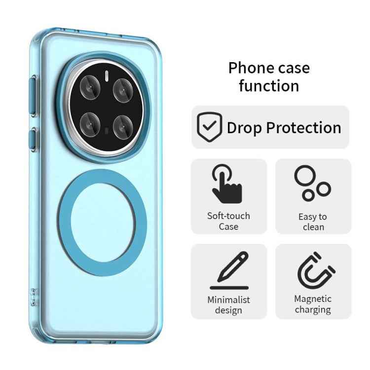 For Honor Magic7 Pro Candy Magsafe PC Hybrid TPU Phone Case
