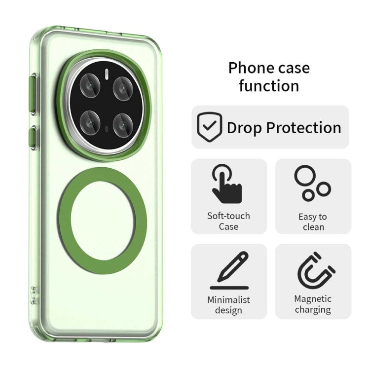 For Honor Magic7 Pro Candy Magsafe PC Hybrid TPU Phone Case
