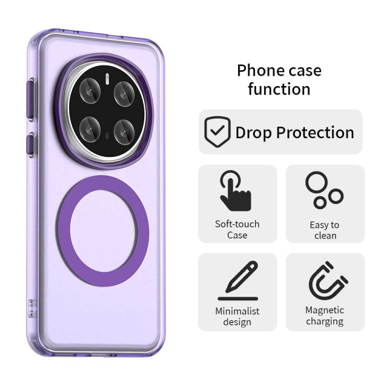 For Honor Magic7 Pro Candy Magsafe PC Hybrid TPU Phone Case