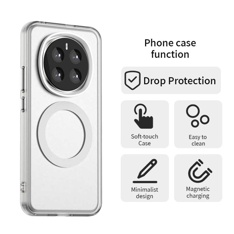 For Honor Magic7 Candy Magsafe PC Hybrid TPU Phone Case