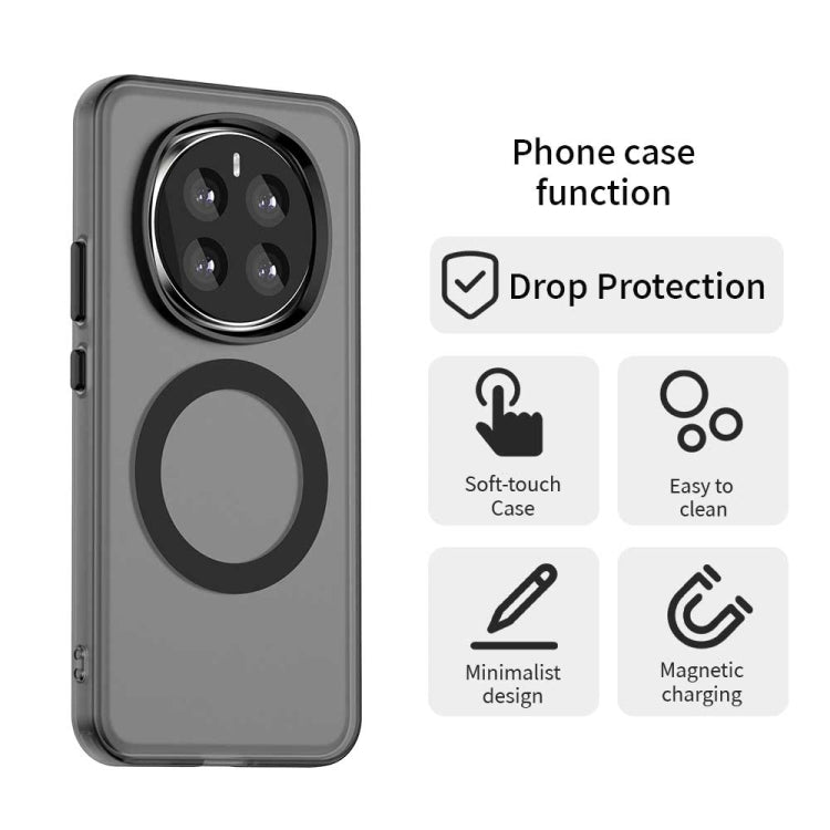 For Honor Magic7 Candy Magsafe PC Hybrid TPU Phone Case