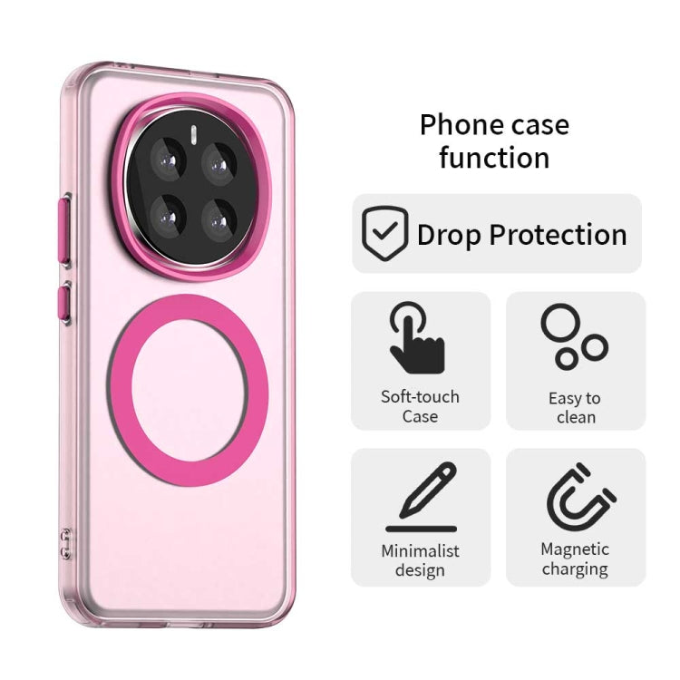 For Honor Magic7 Candy Magsafe PC Hybrid TPU Phone Case