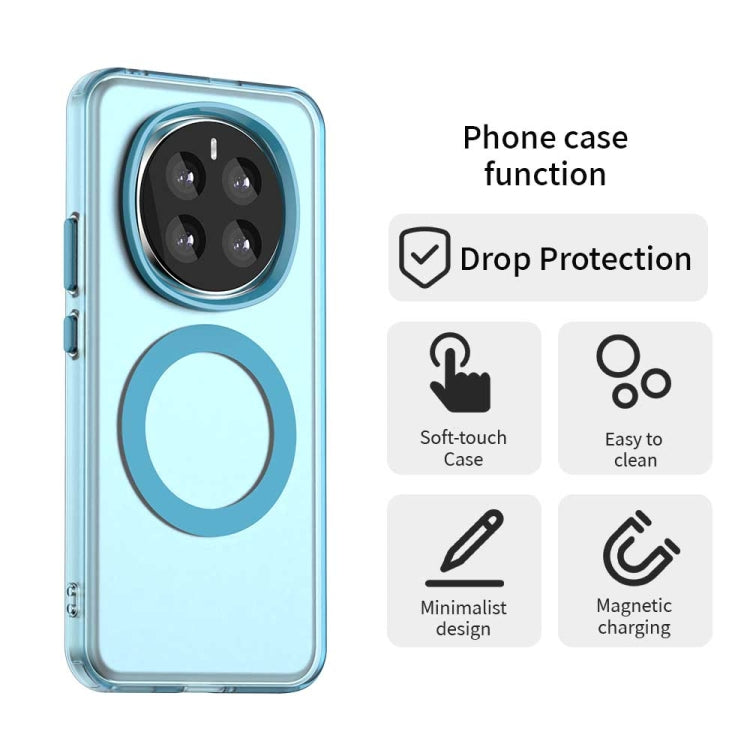 For Honor Magic7 Candy Magsafe PC Hybrid TPU Phone Case