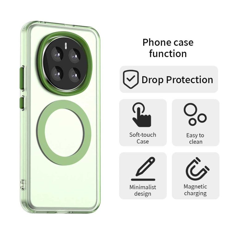 For Honor Magic7 Candy Magsafe PC Hybrid TPU Phone Case