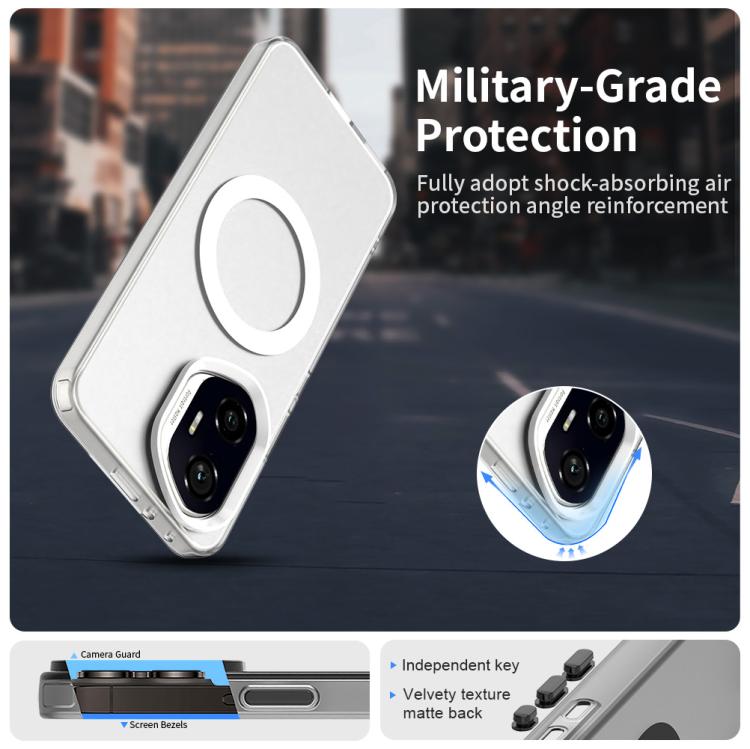 For Honor 300 Candy Magsafe PC Hybrid TPU Phone Case