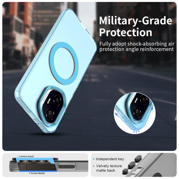 For Honor 300 Candy Magsafe PC Hybrid TPU Phone Case