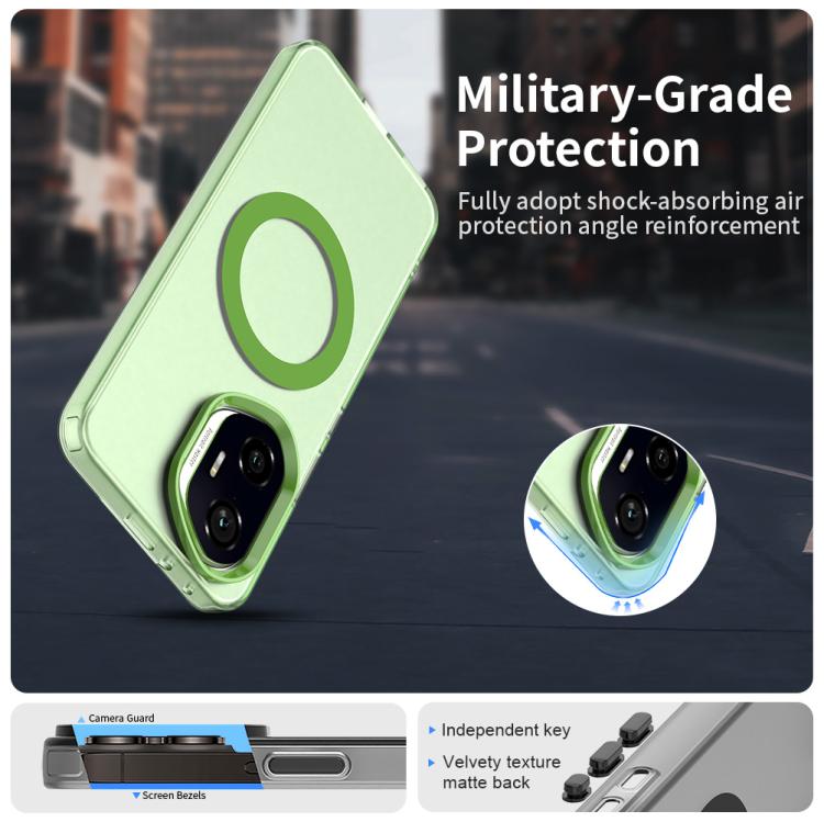 For Honor 300 Candy Magsafe PC Hybrid TPU Phone Case