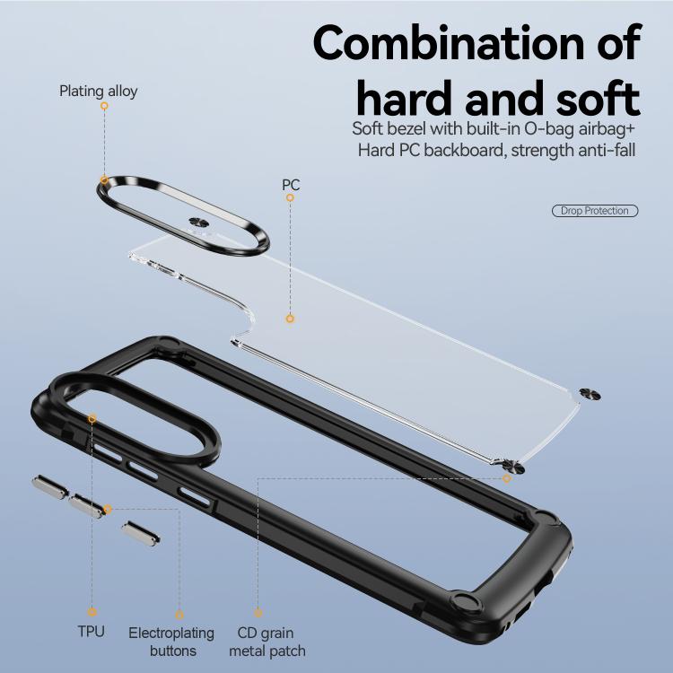 For Samsung Galaxy S25 Edge 5G TPU + PC Lens Protection Phone Case