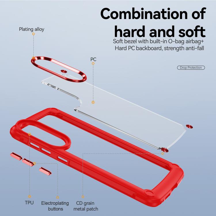 For Samsung Galaxy S25 Edge 5G TPU + PC Lens Protection Phone Case