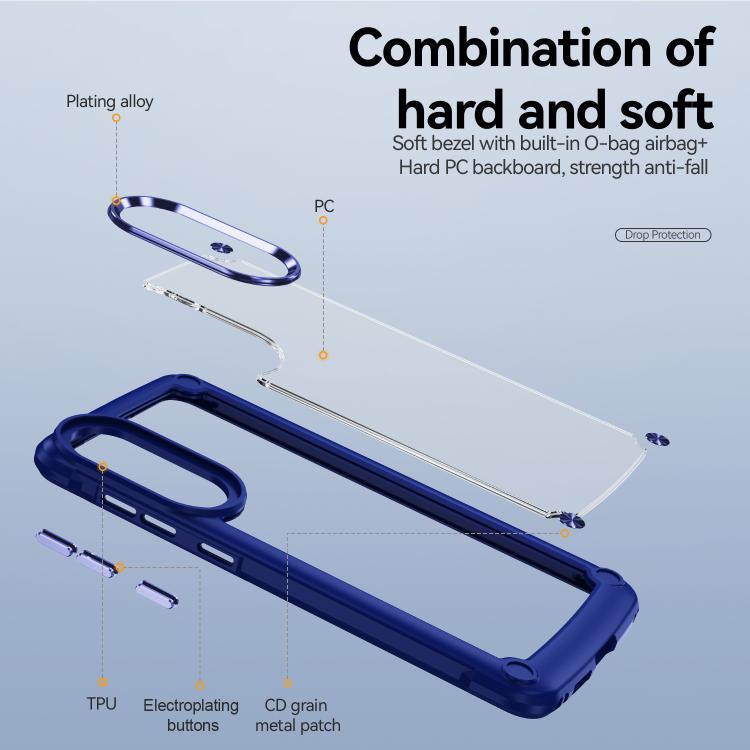 For Samsung Galaxy S25 Edge 5G TPU + PC Lens Protection Phone Case