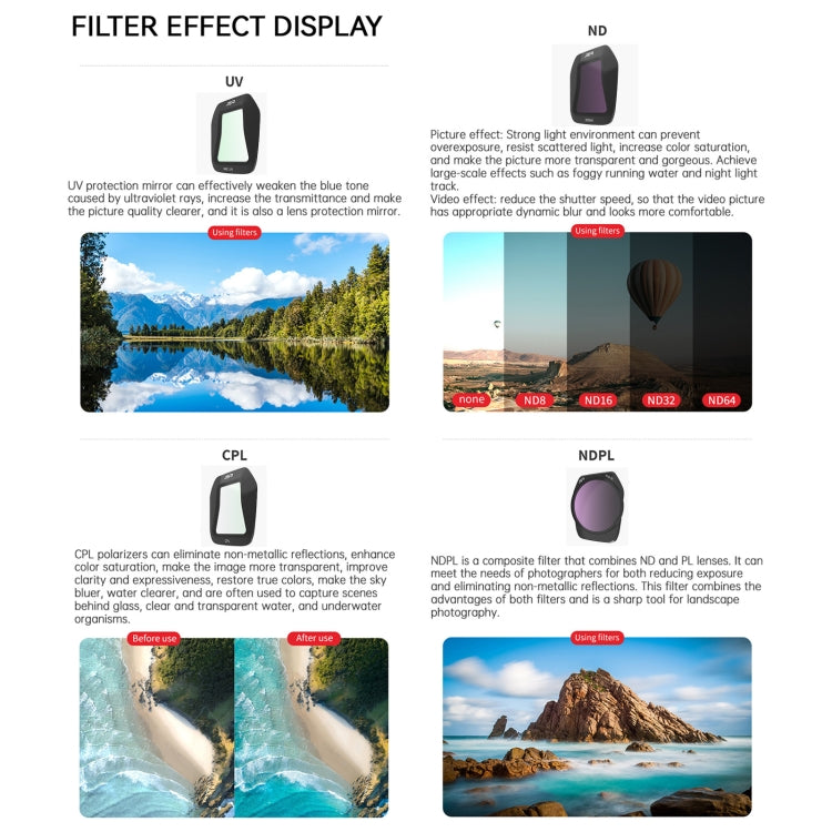 For DJI Air 3S JSR CB Series Drone Lens Filter, Filter:UV